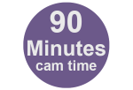 90 cam