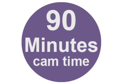 90 cam